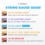 D'Addario EJ15 10-47 Extra Light, Phosphor Bronze Acoustic Guitar Strings