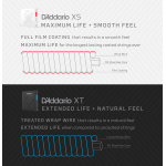 DAddario XT 50-105 Medium, Long Scale, Nickel Coated Bass Strings
